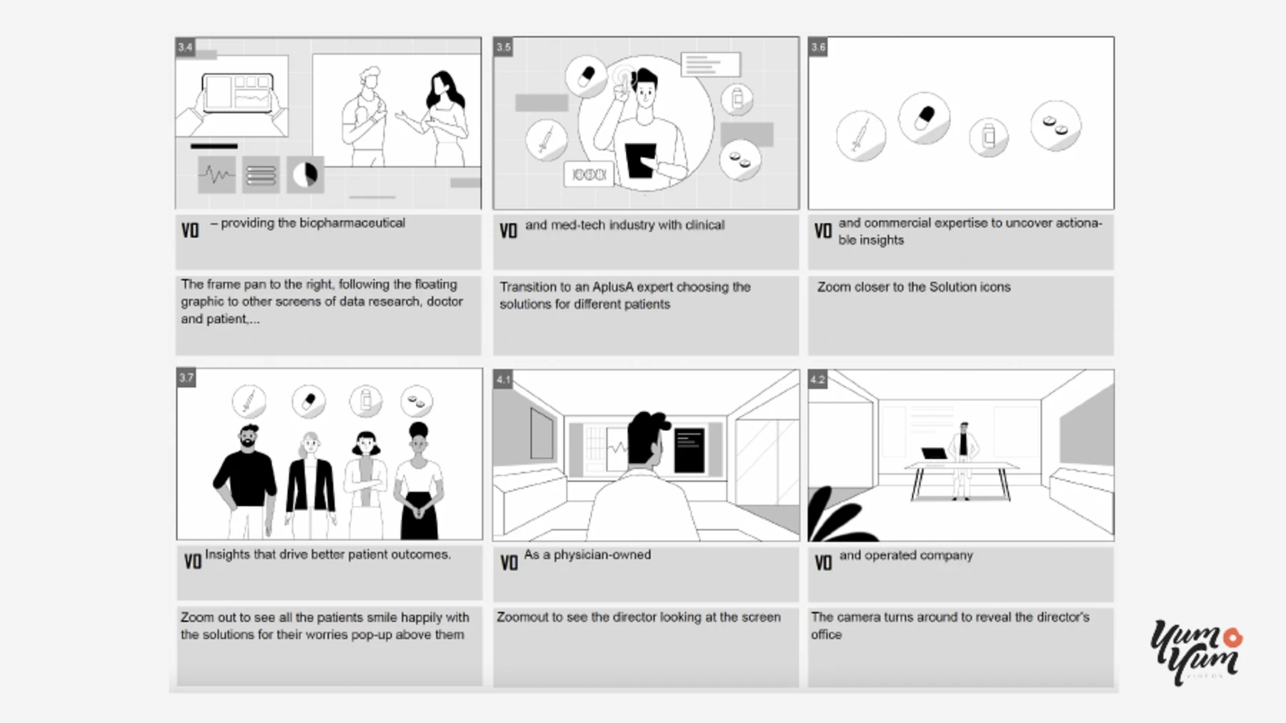 Image from Yum Yum Video 2